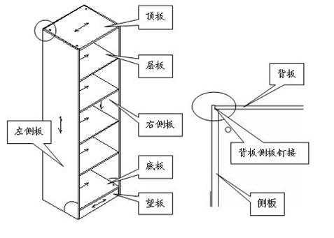 办公家具结构图 办公家具结构图