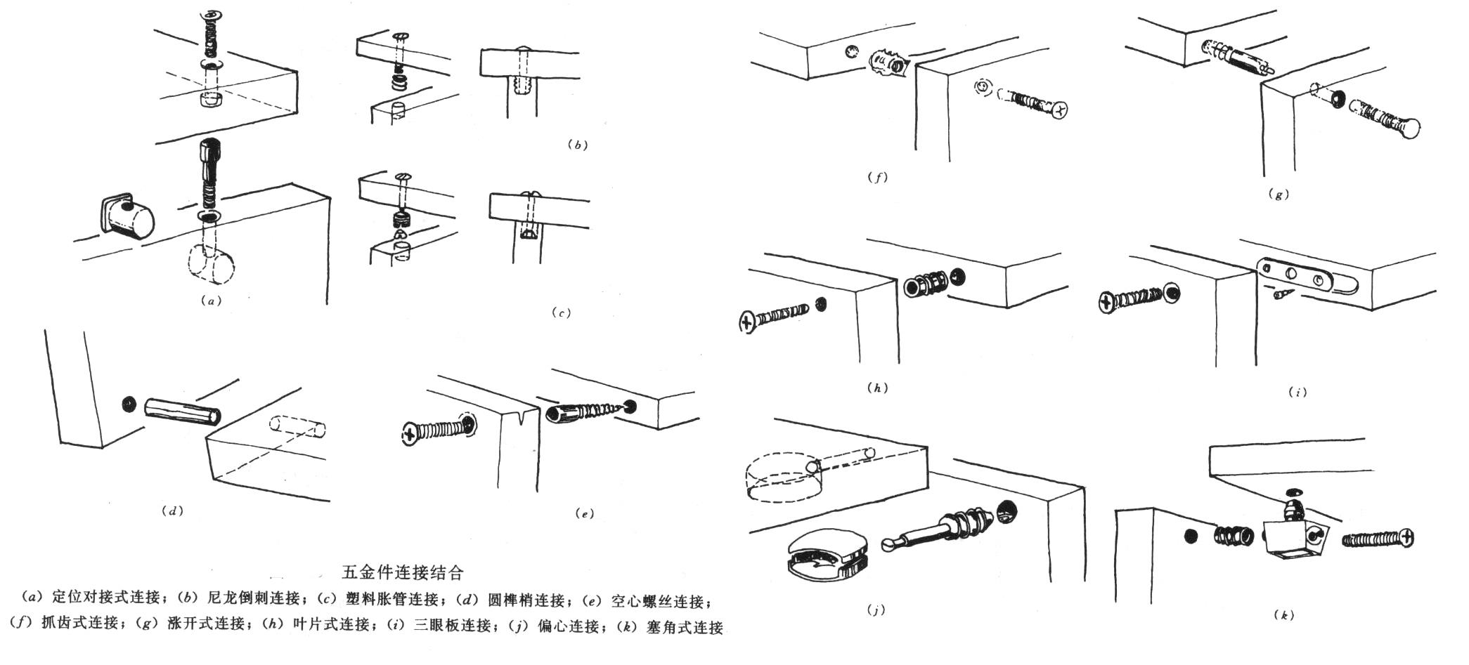 办公家具连接图 办公家具连接图