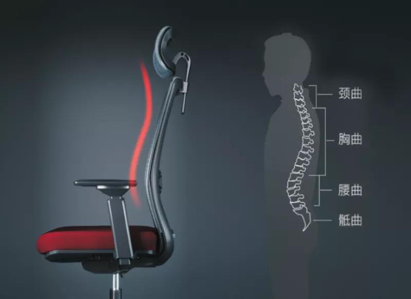 办公座椅 办公座椅